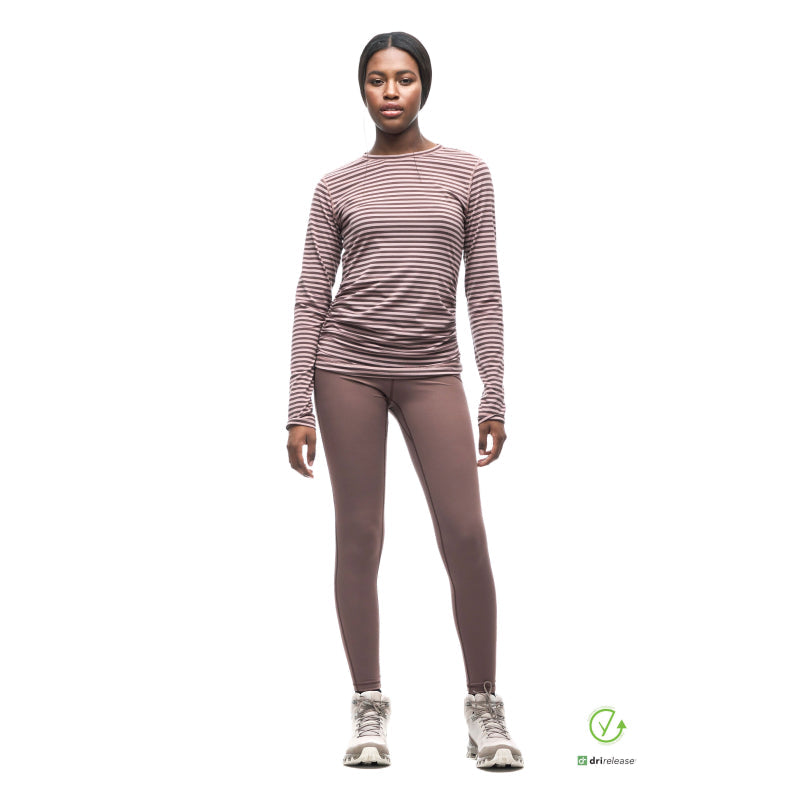 Indyeva Milgin III Thermo Balance Drirelease®